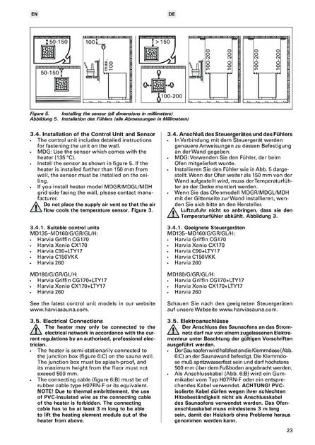 Harvia Modulo MD, cтраница 23