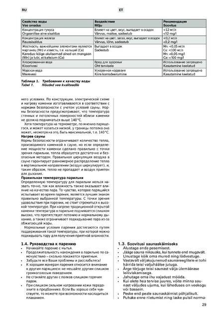 Harvia Modulo MD, cтраница 29
