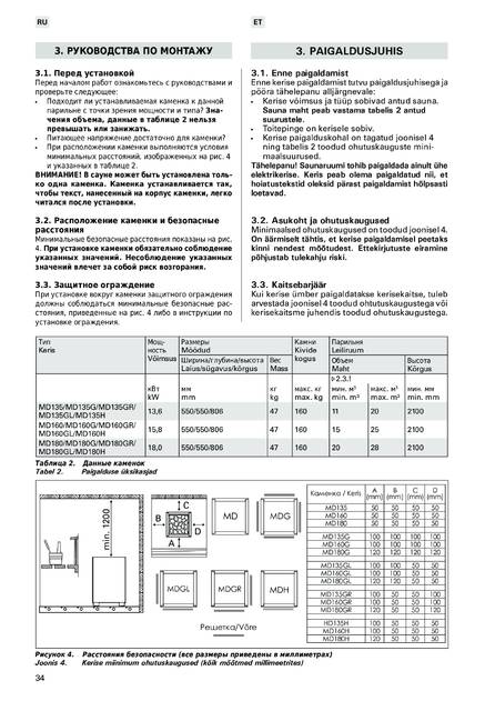 Harvia Modulo MD, cтраница 34