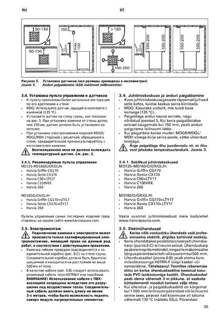 Harvia Modulo MD, cтраница 35