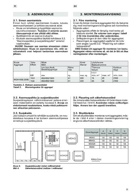 Harvia Modulo MDA, cтраница 11