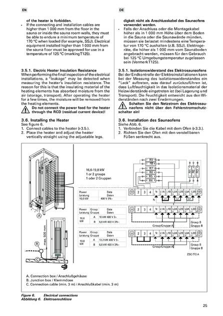 Harvia Modulo MDA, cтраница 25