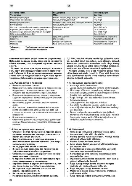Harvia Modulo MDA, cтраница 30