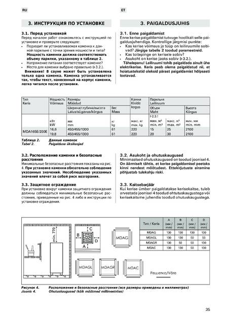 Harvia Modulo MDA, cтраница 35