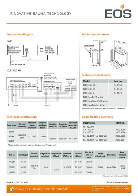 EOS P1, cтраница 2