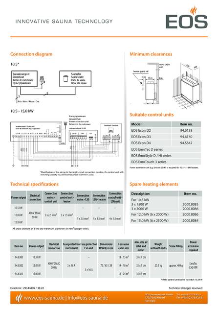 EOS P1+, cтраница 2