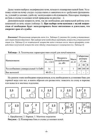 Ермак 16 (эконом), cтраница 6