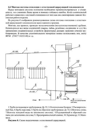 Ермак Stoker Aqua 12-П/Э, 14-Э, 16-П/Э, 18-П/Э, 18-Э, cтраница 15