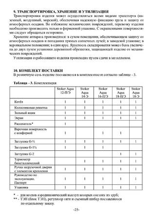Ермак Stoker Aqua 12-П/Э, 14-Э, 16-П/Э, 18-П/Э, 18-Э, cтраница 25