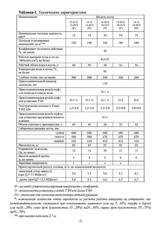 Ермак Stoker Aqua 12-П/Э, 14-Э, 16-П/Э, 18-П/Э, 18-Э, cтраница 7