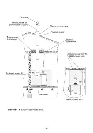 Ермак Grant, cтраница 8