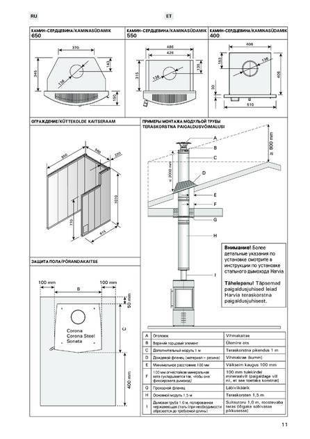 Harvia Corona и Corona Steel, cтраница 11