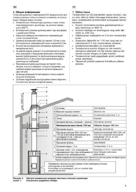Стальной дымоход Harvia, cтраница 5
