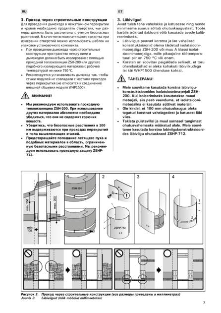 Стальной дымоход Harvia, cтраница 7