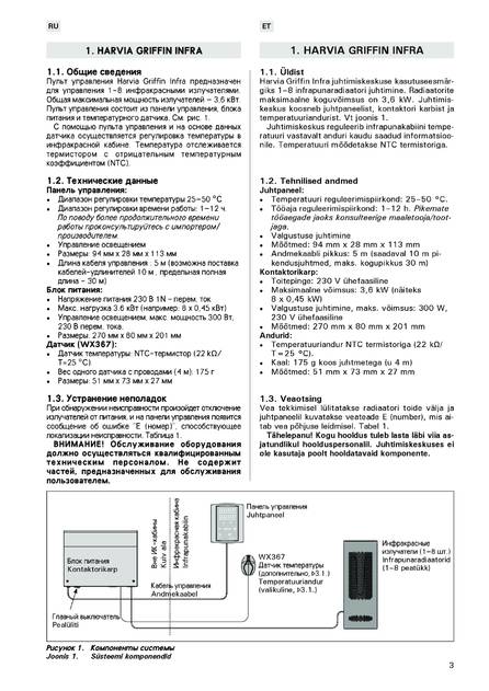 Harvia Griffin Infra CG170I, cтраница 3