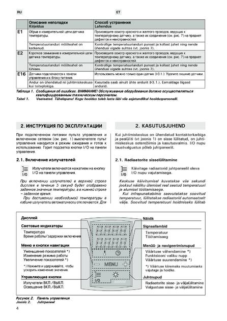 Harvia Griffin Infra CG170I, cтраница 4