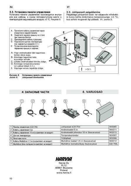 Harvia Griffin Infra CG170I, cтраница 10