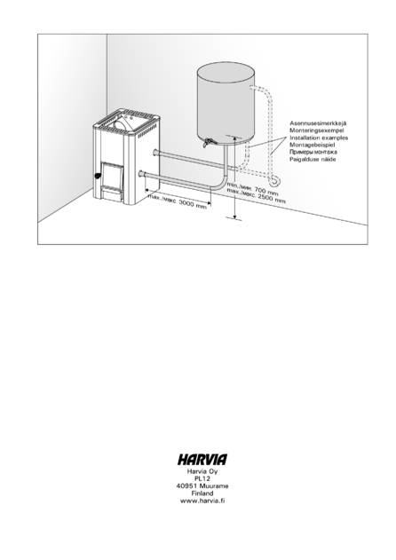 Harvia 20 Boiler, cтраница 21