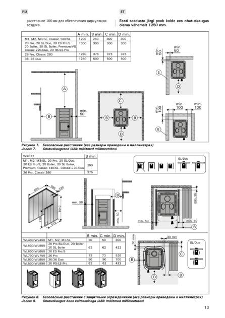 Harvia Classic 220 Duo, cтраница 13