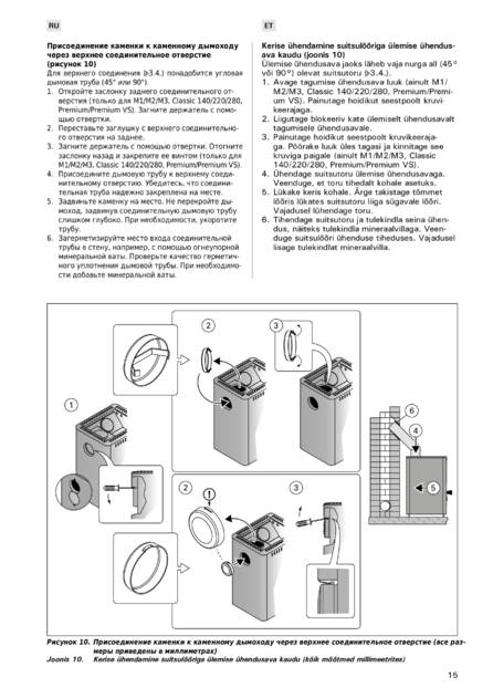 Harvia Classic 220 Duo, cтраница 15
