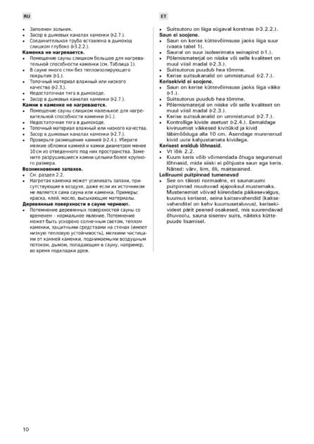 Harvia Classic 220 Duo, cтраница 10