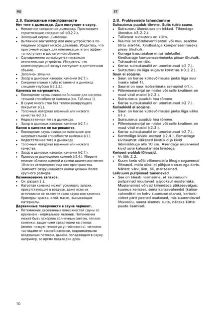 Harvia Classic 400 Top Duo, cтраница 10