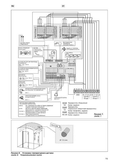 Harvia HGP, cтраница 15
