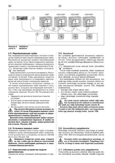 Harvia HGP, cтраница 16