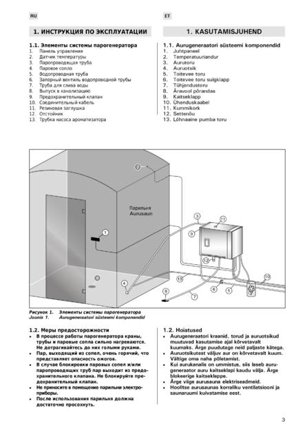 Harvia HGP, cтраница 3
