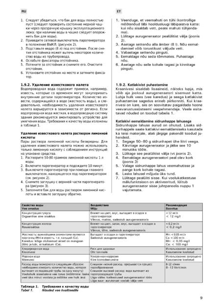 Harvia HGP, cтраница 9
