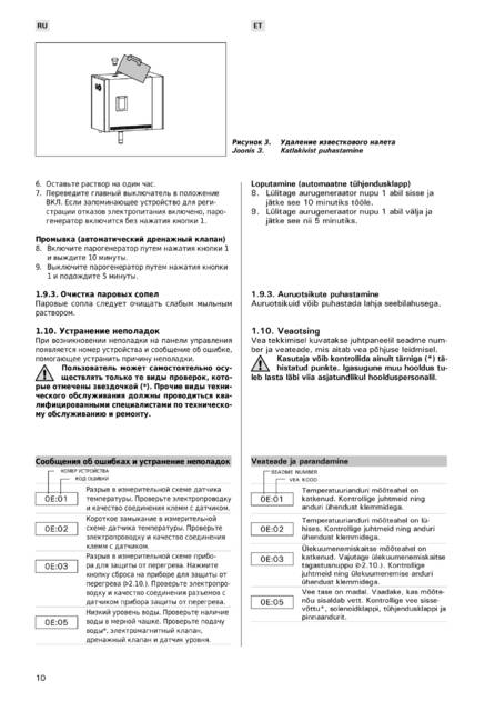 Harvia HGP, cтраница 10
