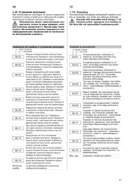 Harvia HGX, cтраница 11