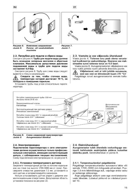 Harvia HGX, cтраница 15