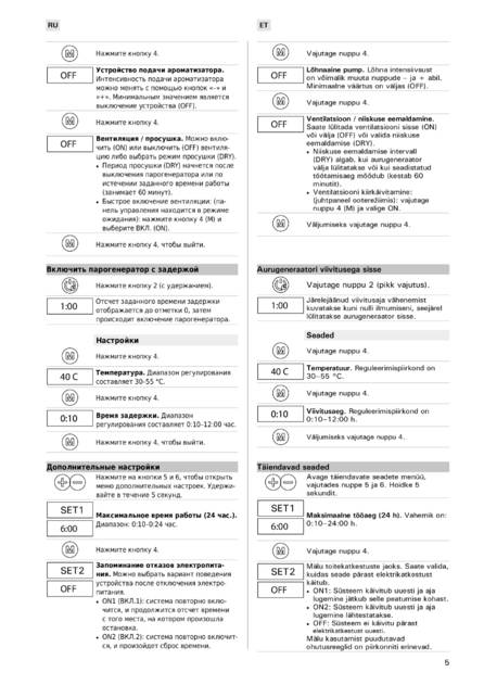 Harvia HGX, cтраница 5