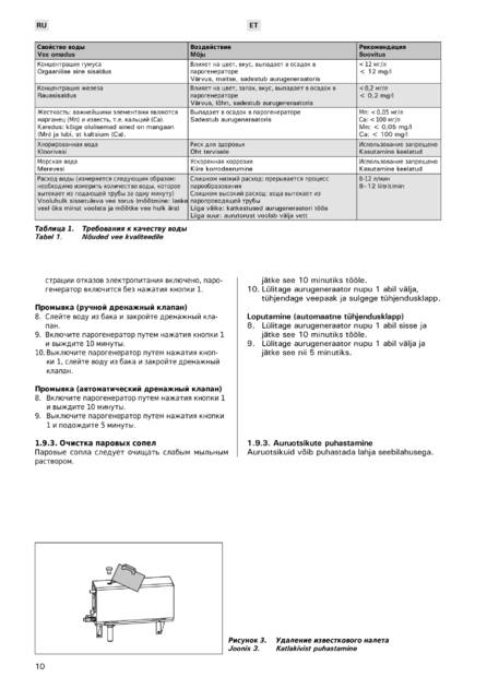Harvia HGX, cтраница 10