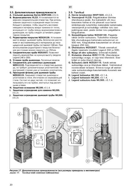 Harvia Legend 150, cтраница 20