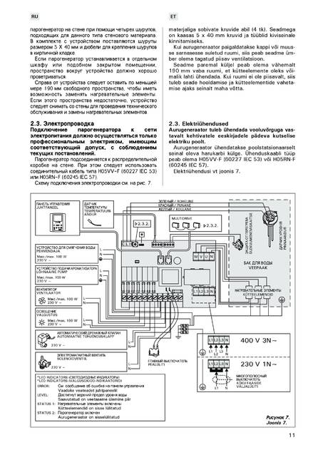 Harvia Steam, cтраница 11