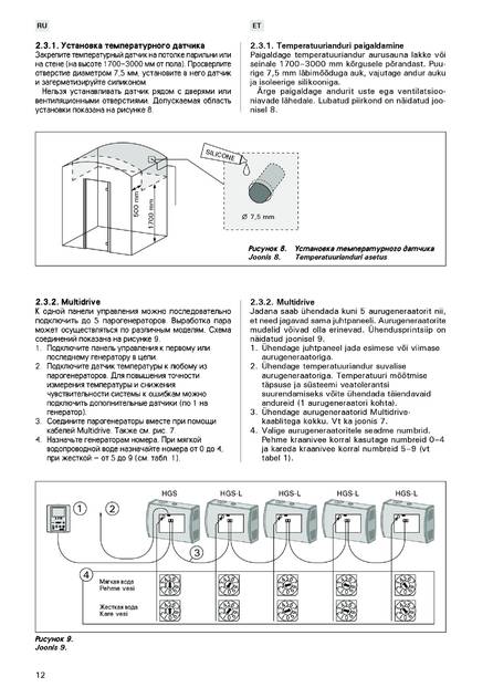 Harvia Steam, cтраница 12