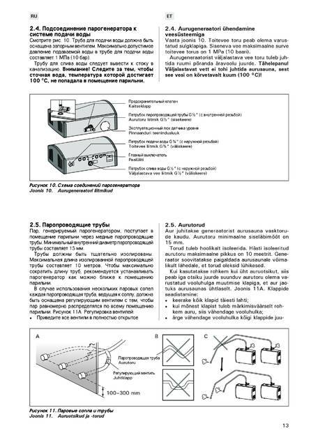 Harvia Steam, cтраница 13