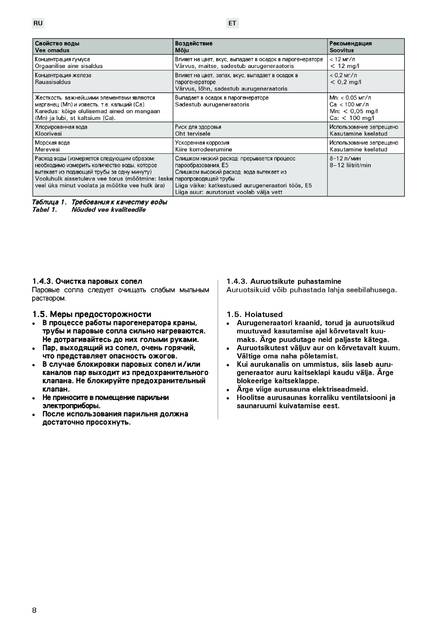 Harvia Steam, cтраница 8