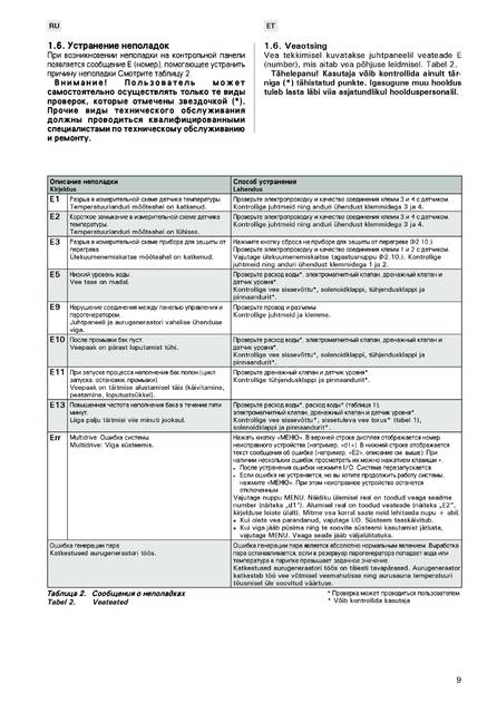 Harvia Steam, cтраница 9