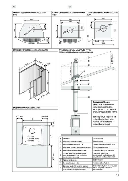 Каминная вставка Harvia 400, cтраница 11