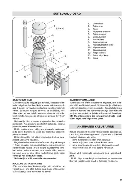 Коптильня Harvia, cтраница 9