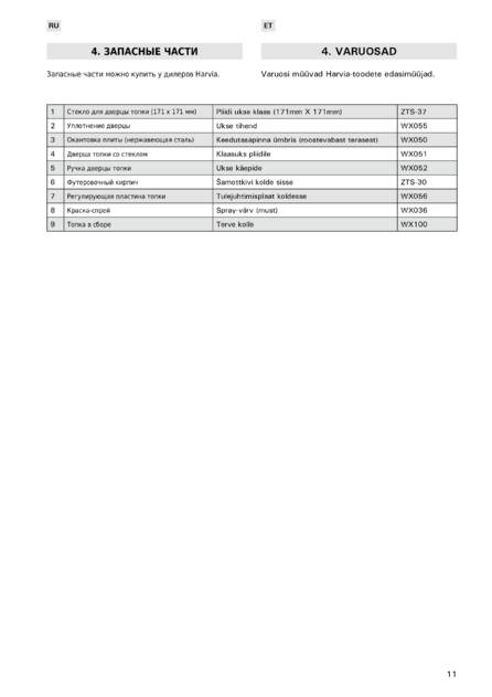 Плита-камин Harvia 10, cтраница 11
