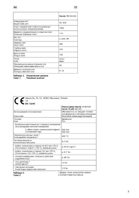 Плита-камин Harvia 10, cтраница 3