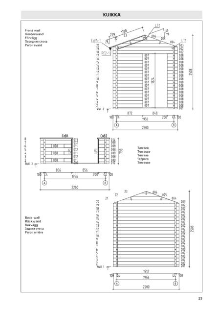 Harvia outdoor sauna, cтраница 23