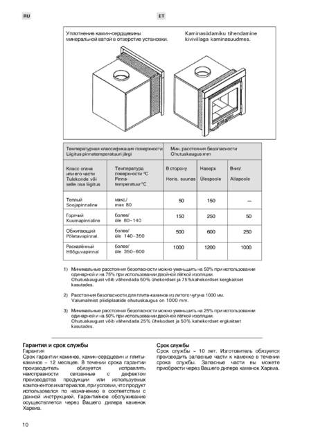 Harvia Termia, cтраница 10
