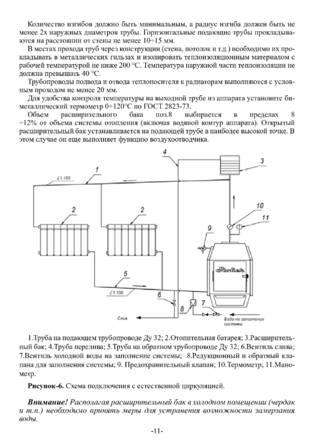 Ермак Stoker АОТВ 8-12-16-20, cтраница 11