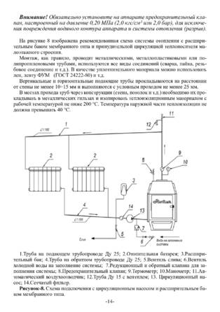 Ермак Stoker АОТВ 8-12-16-20, cтраница 14
