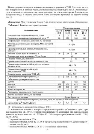 Ермак Stoker АОТВ 8-12-16-20, cтраница 5